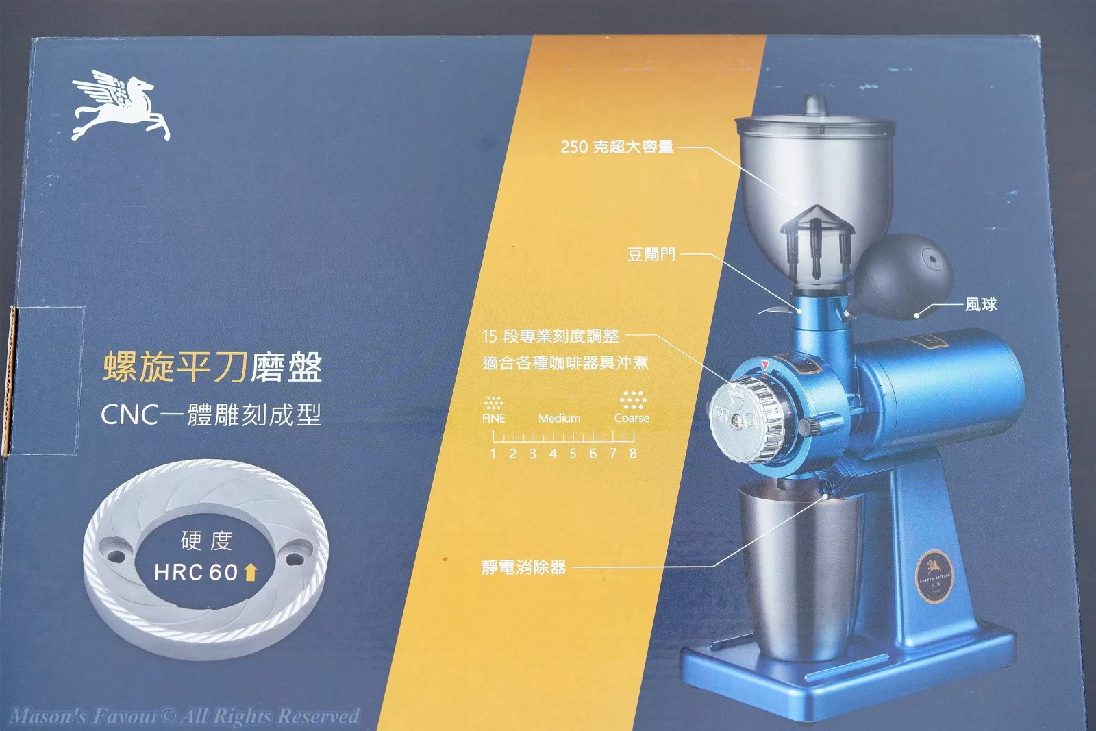 Yang-Chia Machine Coffee Grinder 690N - Box Rear