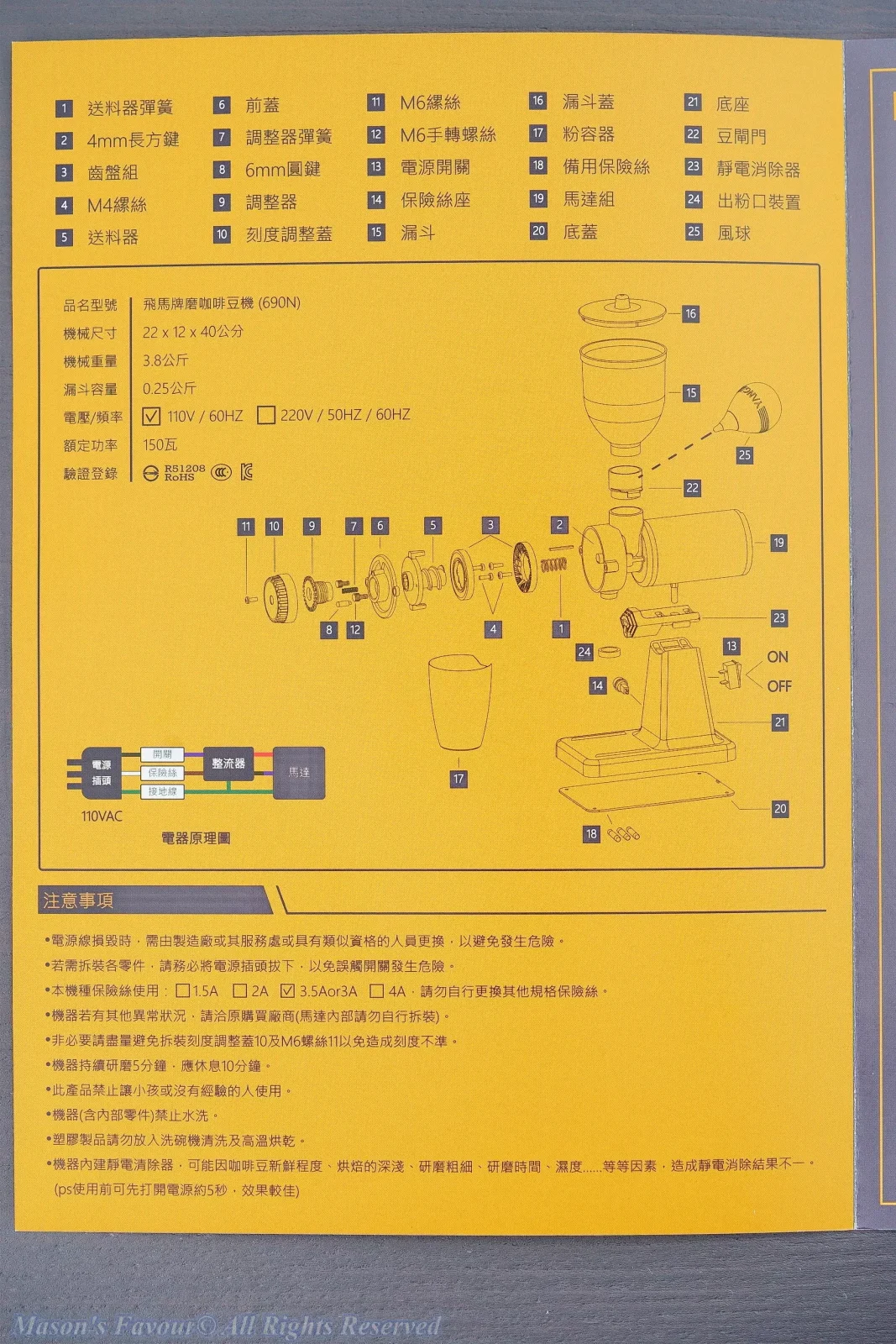 Yang-Chia Machine Coffee Grinder 690N - Manual, Exploded Components Introduction
