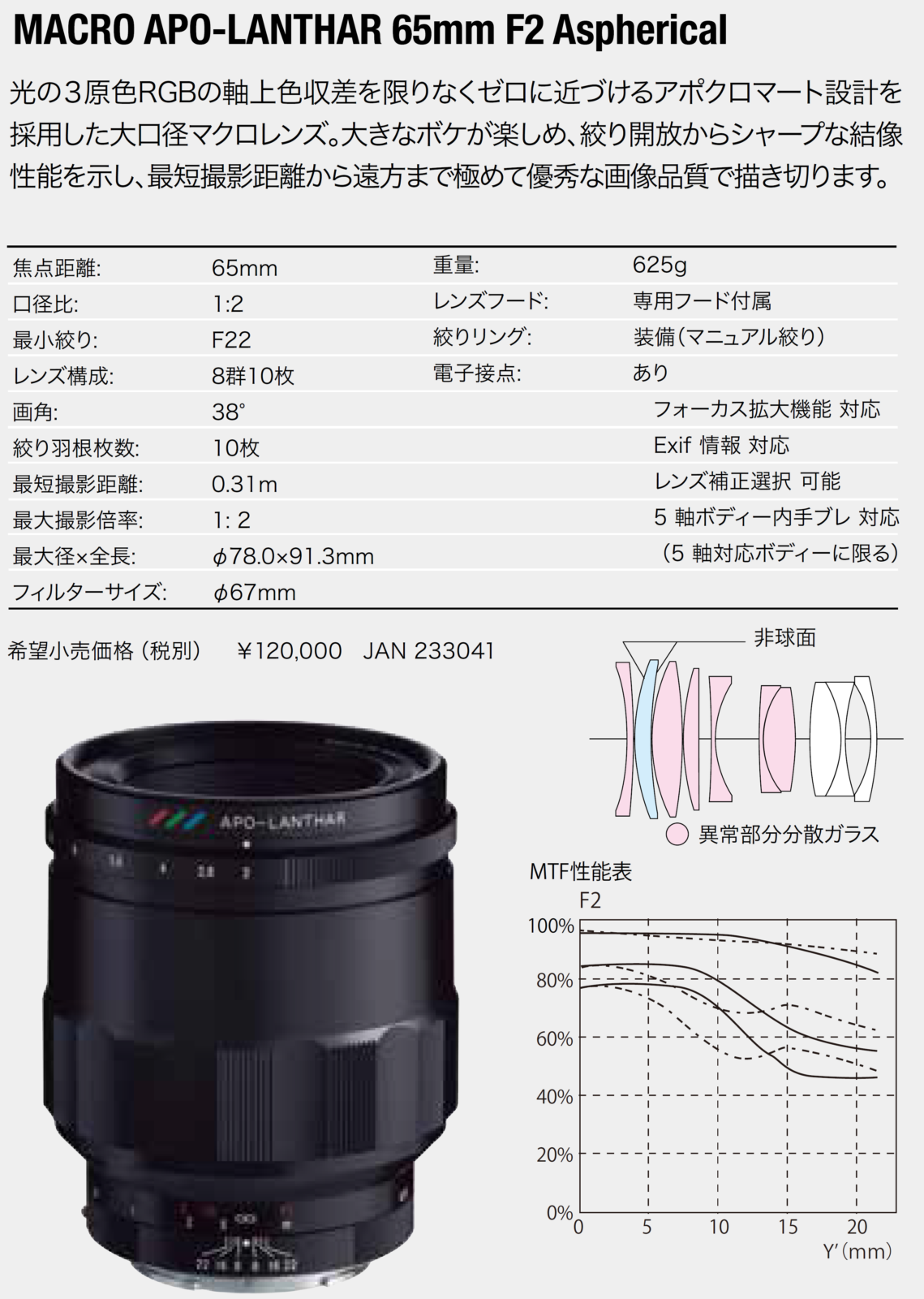 Cosina SPEC