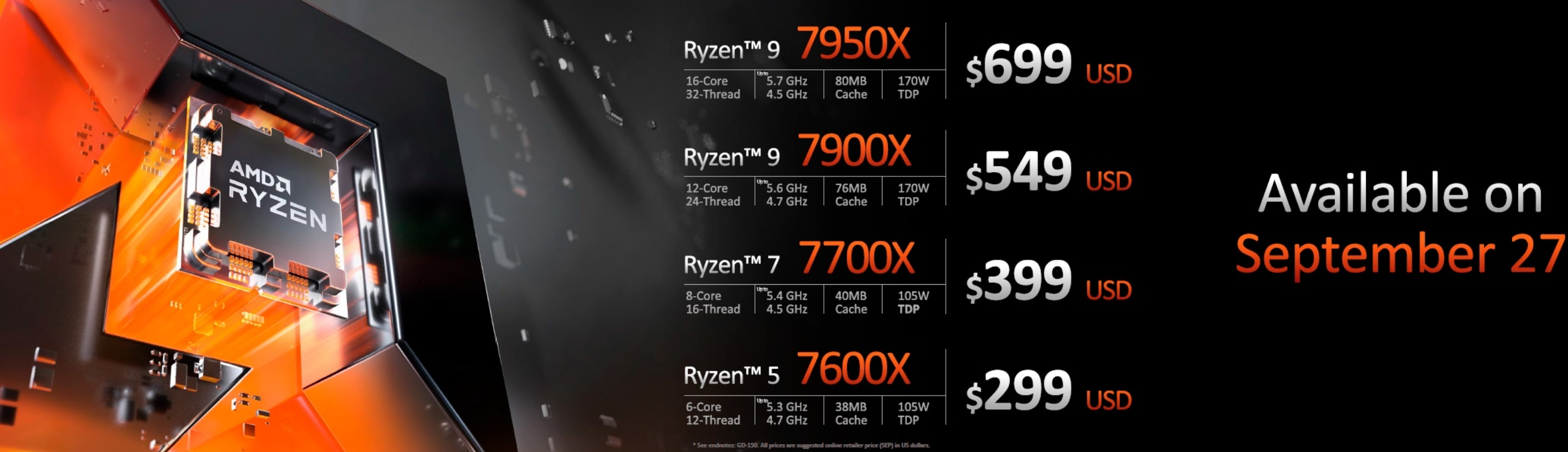 AMD Zen4 Ryzen 7000, 7950X at a price of 699USD
